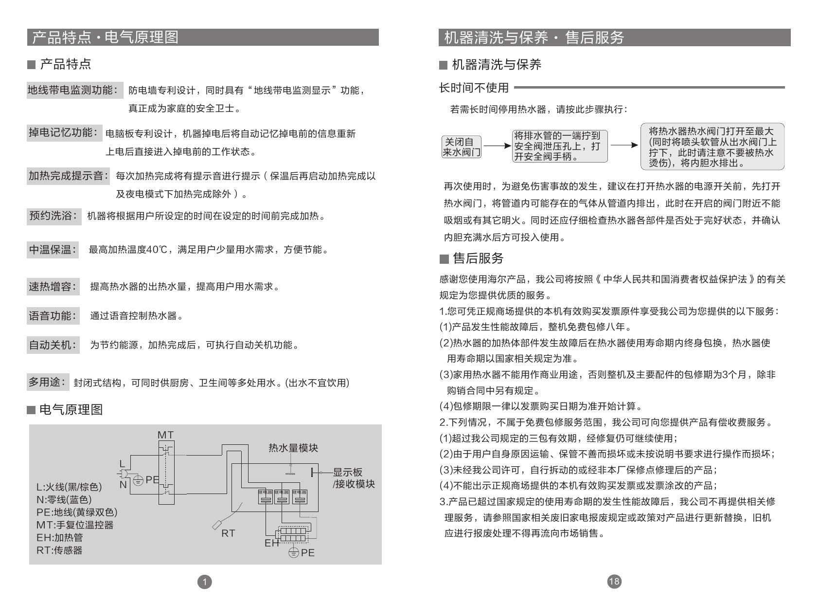 海尔电热水器图解说明图片