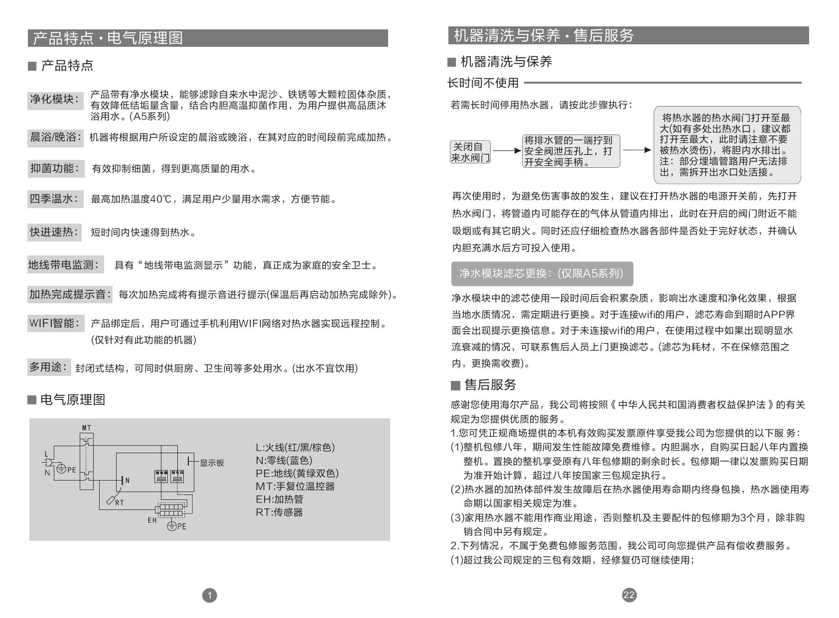 海尔电热水器图解说明图片