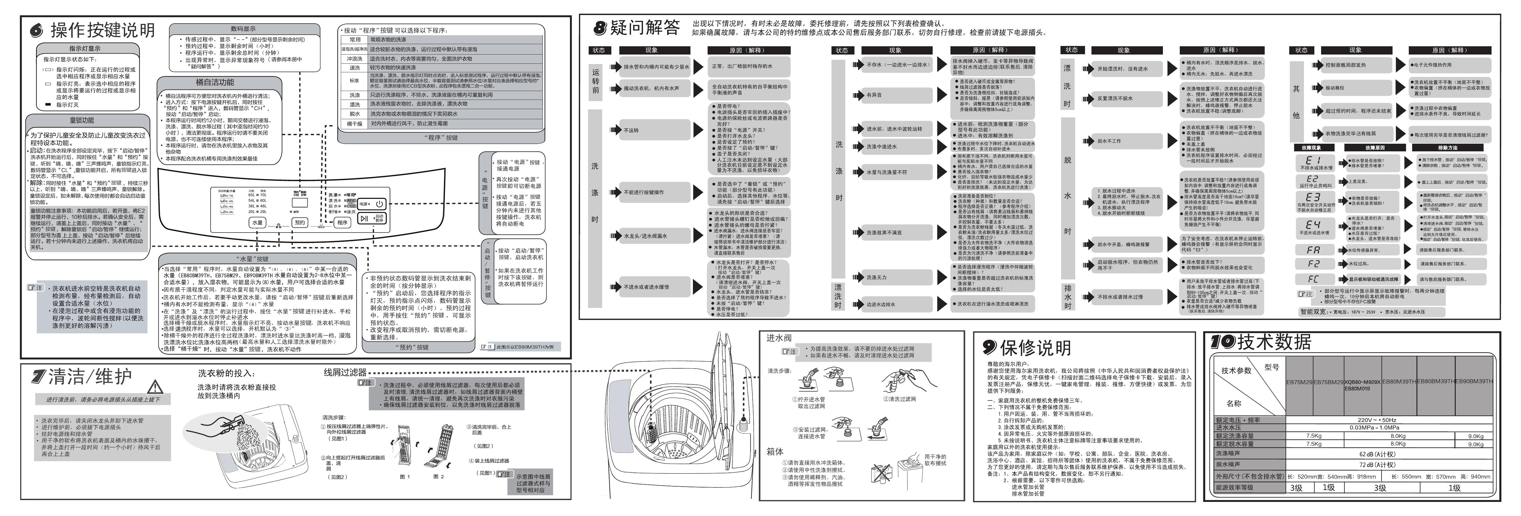 海尔洗衣机说明书型号图片