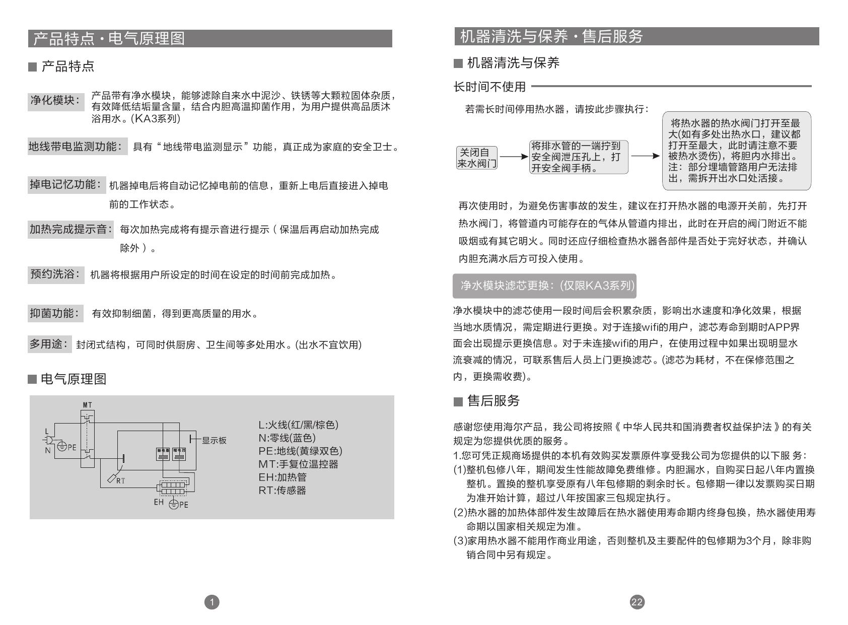 海尔电热水器图解说明图片