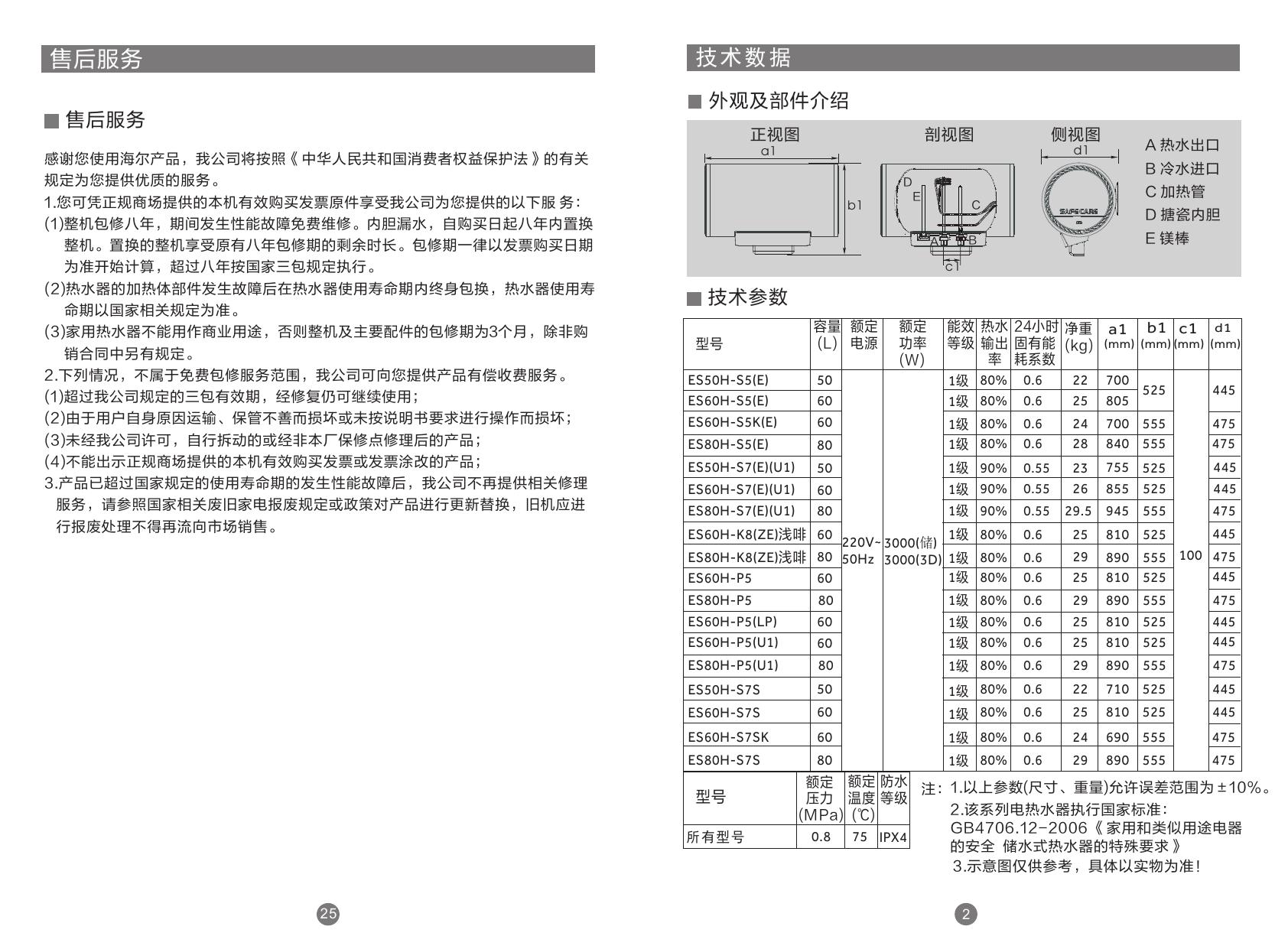 海尔电热水器图解说明图片