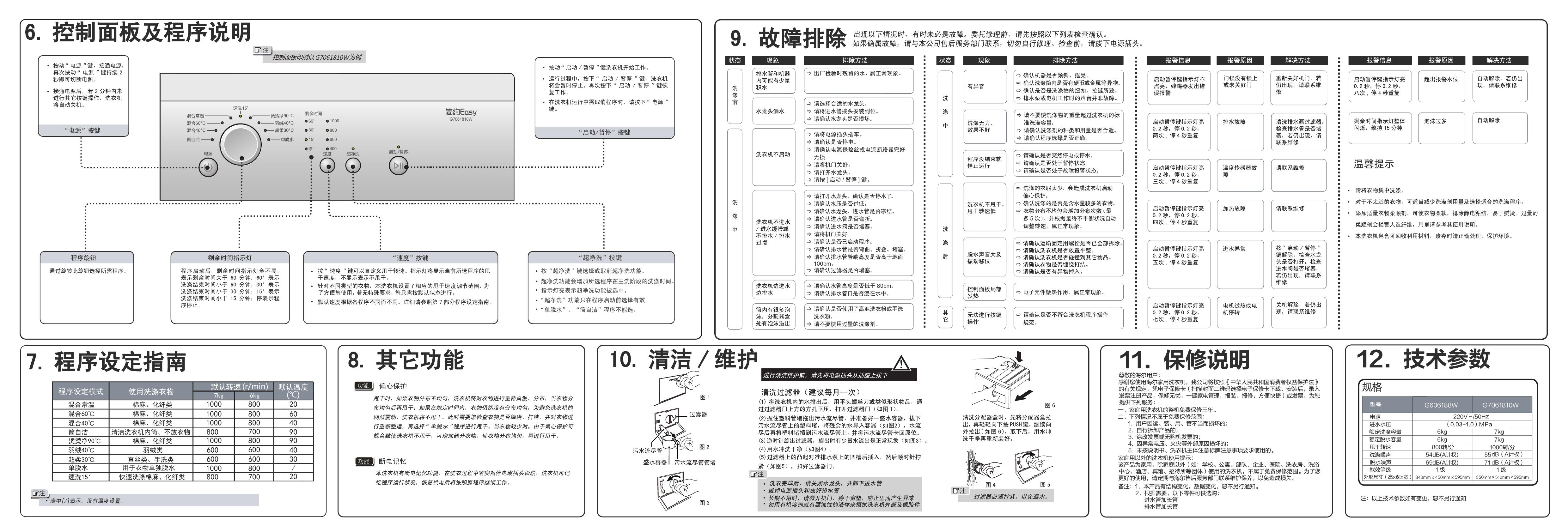 海尔洗衣机说明书型号图片