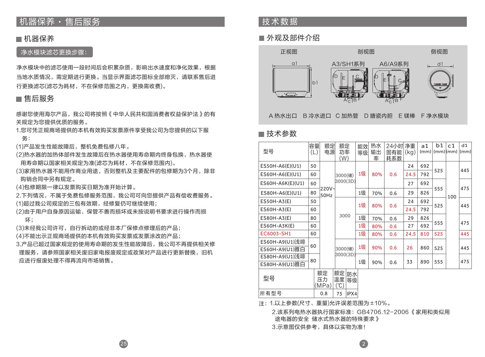 海尔es50hc3说明书图片