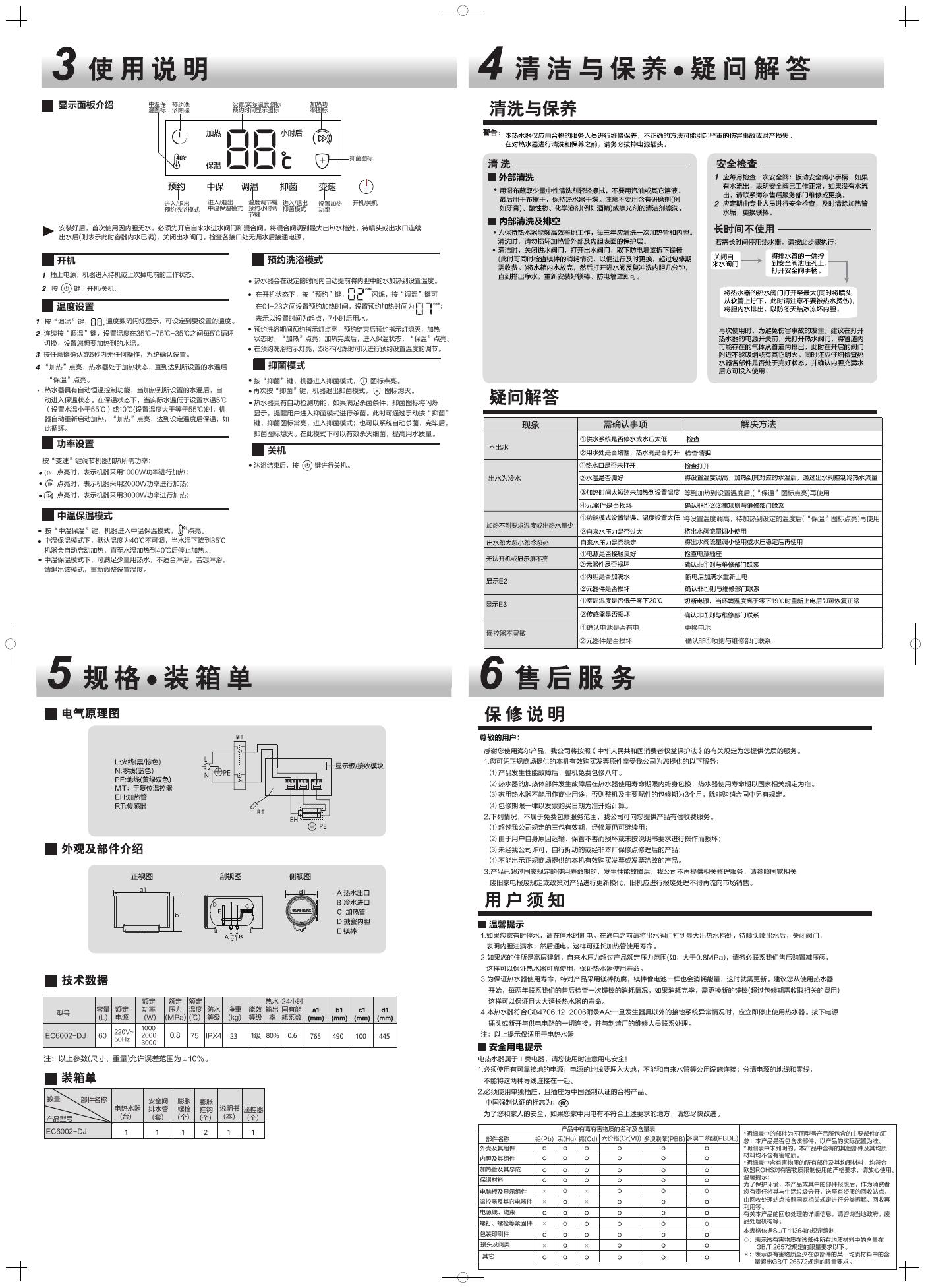 海尔电热水器图解说明图片